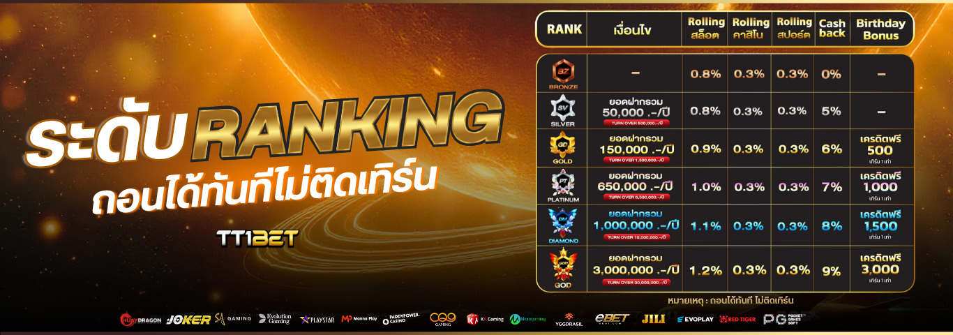 TT1BET